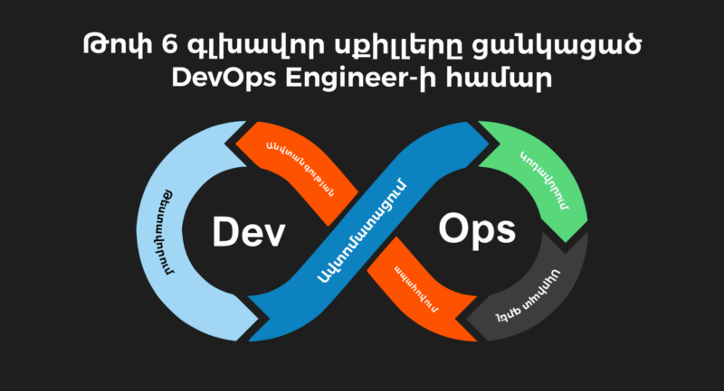 Devops engineer գլխավոր skill  երը | webstart