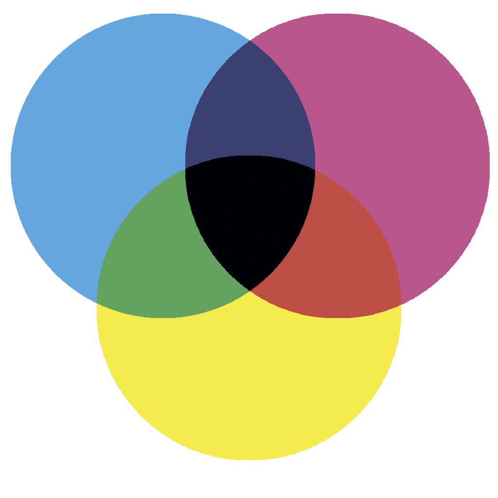 Ինչ է RGBն և CMYKըnbsp| WEBSTART